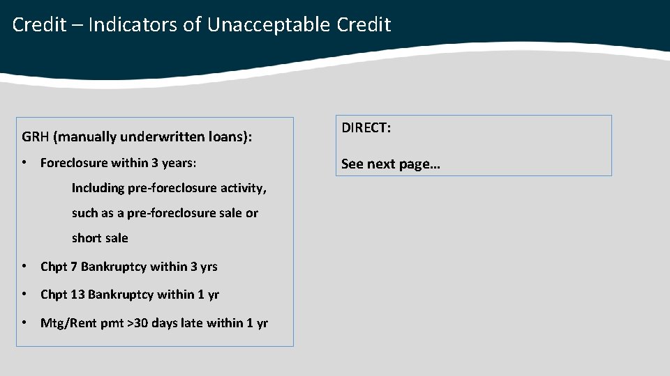 Credit – Indicators of Unacceptable Credit GRH (manually underwritten loans): • Foreclosure within 3