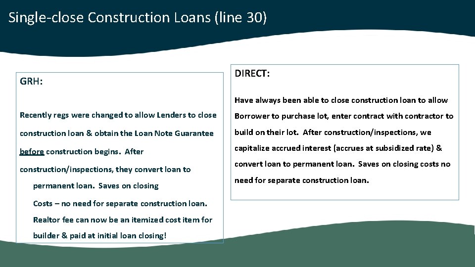 Single-close Construction Loans (line 30) GRH: DIRECT: Have always been able to close construction