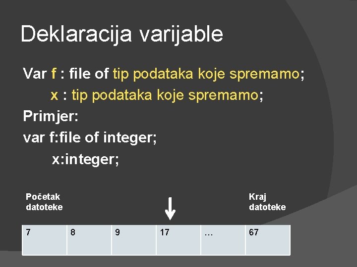 Deklaracija varijable Var f : file of tip podataka koje spremamo; x : tip