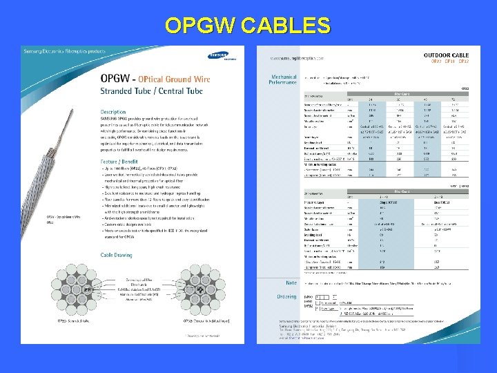 OPGW CABLES 