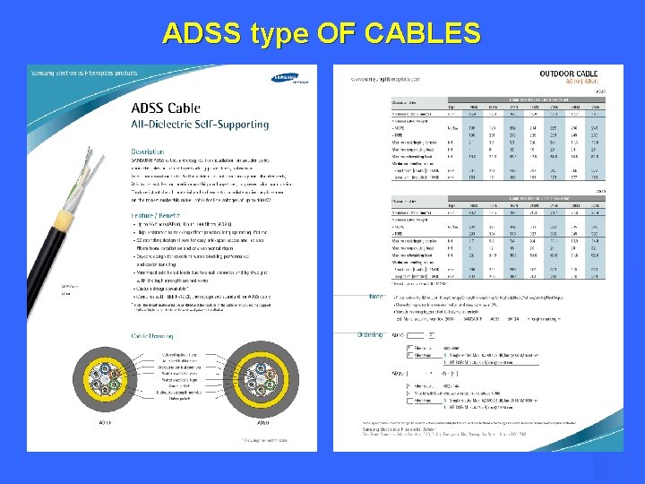 ADSS type OF CABLES 
