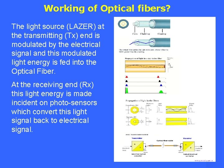 Working of Optical fibers? The light source (LAZER) at the transmitting (Tx) end is