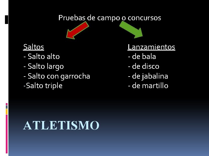 Pruebas de campo o concursos Saltos - Salto largo - Salto con garrocha -Salto