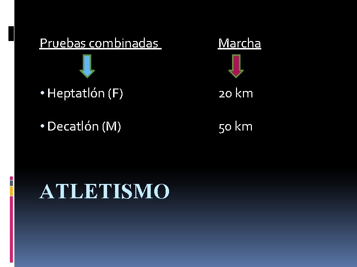 Pruebas combinadas Marcha • Heptatlón (F) 20 km • Decatlón (M) 50 km ATLETISMO