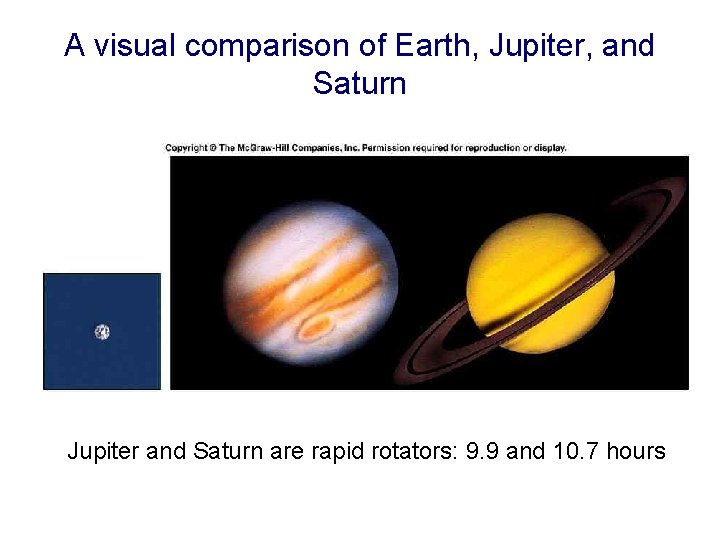 A visual comparison of Earth, Jupiter, and Saturn Jupiter and Saturn are rapid rotators: