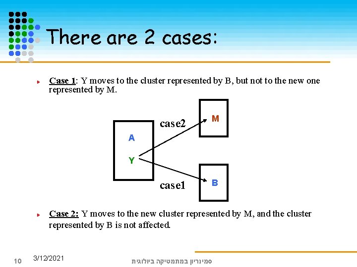 There are 2 cases: Case 1: Y moves to the cluster represented by B,