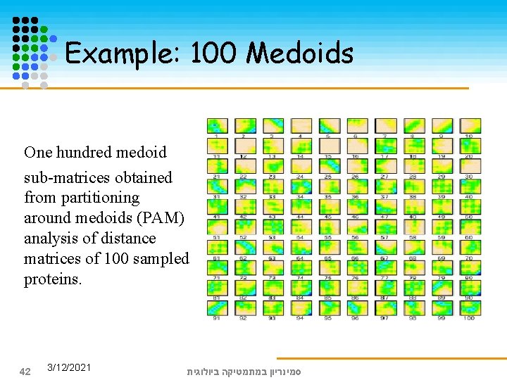 Example: 100 Medoids One hundred medoid sub-matrices obtained from partitioning around medoids (PAM) analysis