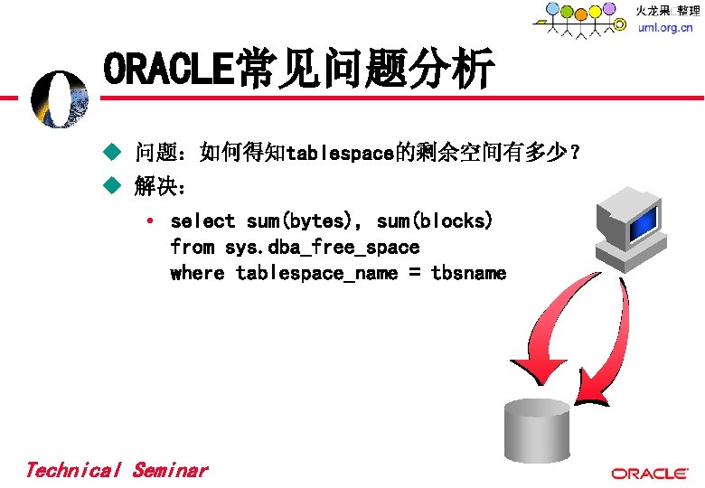 ORACLE常见问题分析 u 问题:如何得知tablespace的剩余空间有多少? u 解决: • select sum(bytes), sum(blocks) from sys. dba_free_space where tablespace_name ORACLE常见问题分析 u 问题:如何得知tablespace的剩余空间有多少? u 解决: • select sum(bytes), sum(blocks) from sys. dba_free_space where tablespace_name