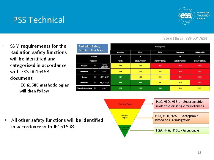 PSS Technical Stuart Birch, ESS-0047614 • SSM requirements for the Radiation safety functions will PSS Technical Stuart Birch, ESS-0047614 • SSM requirements for the Radiation safety functions will