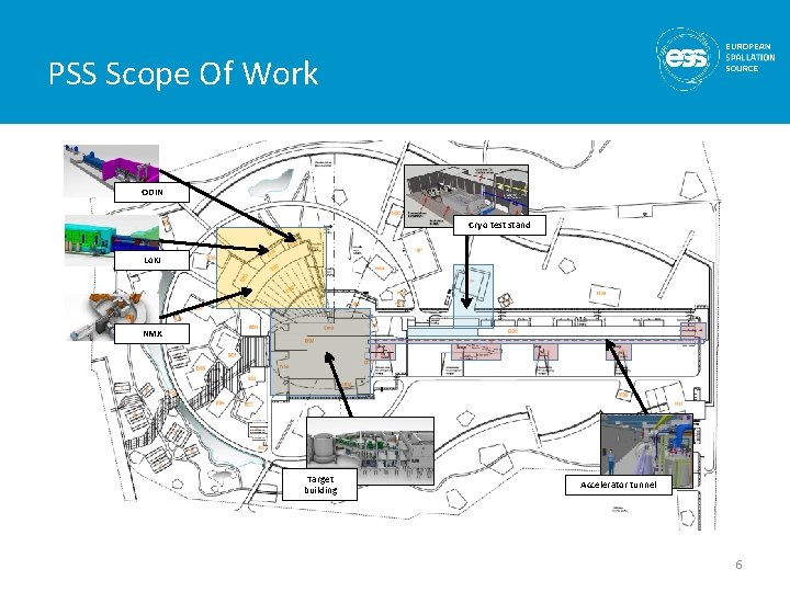 PSS Scope Of Work ODIN Cryo test stand Lo. KI NMX Target building Accelerator PSS Scope Of Work ODIN Cryo test stand Lo. KI NMX Target building Accelerator