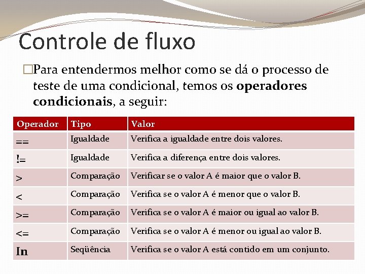 Controle de fluxo �Para entendermos melhor como se dá o processo de teste de