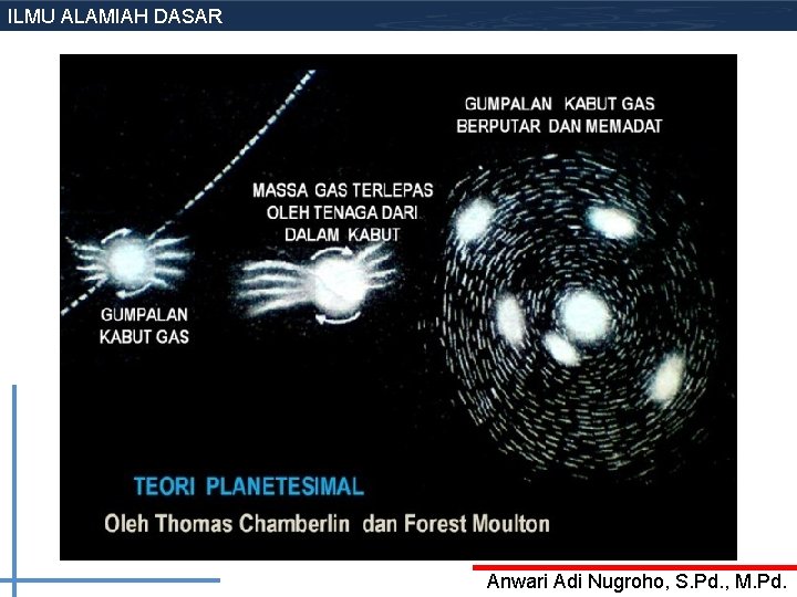ILMU ALAMIAH DASAR Anwari Adi Nugroho, S. Pd. , M. Pd. ILMU ALAMIAH DASAR Anwari Adi Nugroho, S. Pd. , M. Pd.