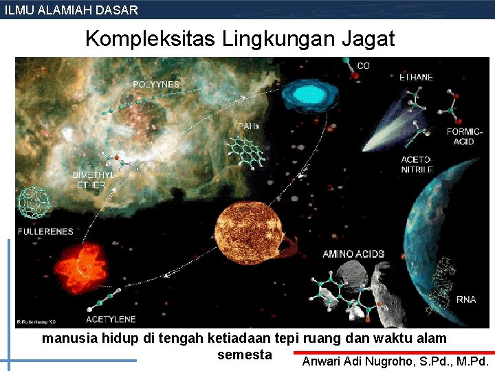 ILMU ALAMIAH DASAR Kompleksitas Lingkungan Jagat manusia hidup di tengah ketiadaan tepi ruang dan ILMU ALAMIAH DASAR Kompleksitas Lingkungan Jagat manusia hidup di tengah ketiadaan tepi ruang dan