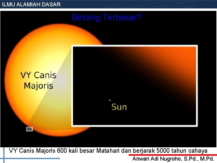 ILMU ALAMIAH DASAR Bintang Terbesar? VY Canis Majoris 600 kali besar Matahari dan berjarak ILMU ALAMIAH DASAR Bintang Terbesar? VY Canis Majoris 600 kali besar Matahari dan berjarak