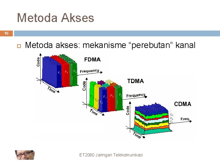 Metoda Akses 16 Metoda akses: mekanisme “perebutan” kanal ET 2080 Jaringan Telekomunikasi 