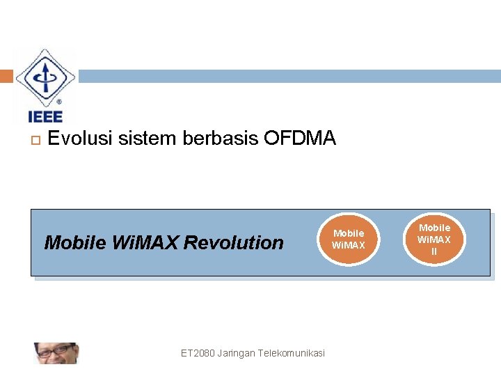  Evolusi sistem berbasis OFDMA Mobile Wi. MAX Revolution ET 2080 Jaringan 51 Telekomunikasi