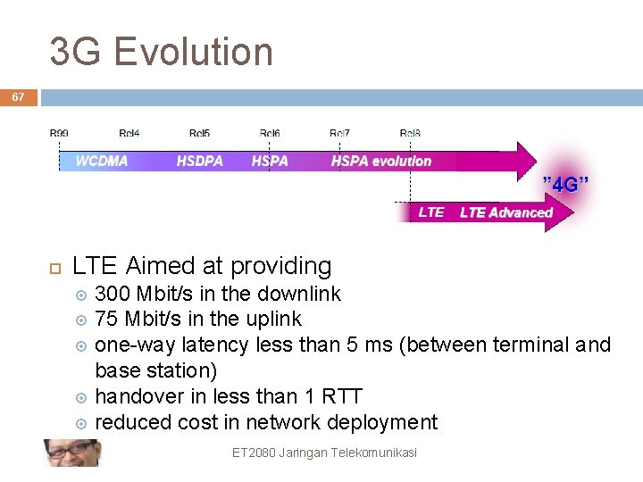 3 G Evolution 67 LTE Aimed at providing 300 Mbit/s in the downlink 75