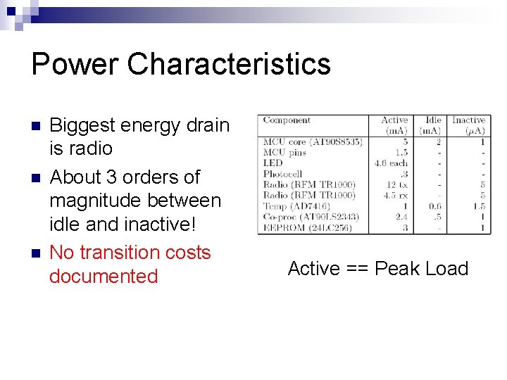 Power Characteristics n n n Biggest energy drain is radio About 3 orders of