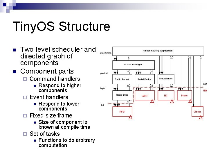 Tiny. OS Structure n n Two-level scheduler and directed graph of components Component parts