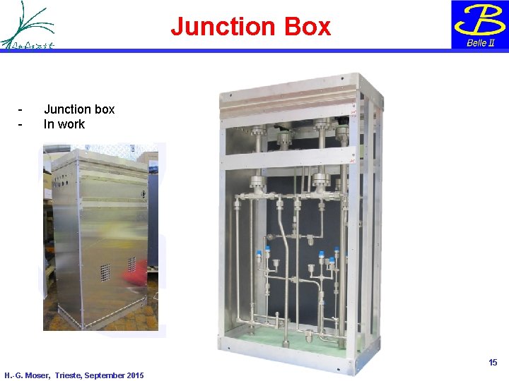 Junction Box - Junction box In work 15 H. -G. Moser, Trieste, September 2015 Junction Box - Junction box In work 15 H. -G. Moser, Trieste, September 2015
