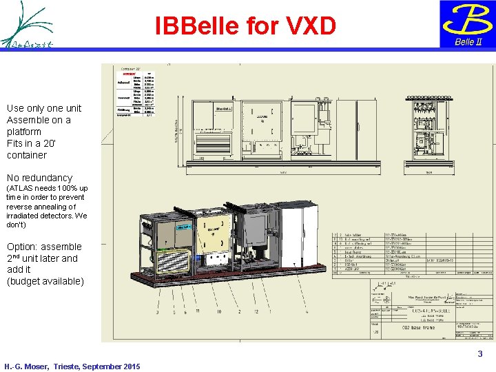 IBBelle for VXD Use only one unit Assemble on a platform Fits in a IBBelle for VXD Use only one unit Assemble on a platform Fits in a