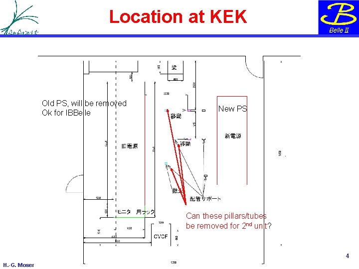 Location at KEK Old PS, will be removed Ok for IBBelle New PS Can Location at KEK Old PS, will be removed Ok for IBBelle New PS Can