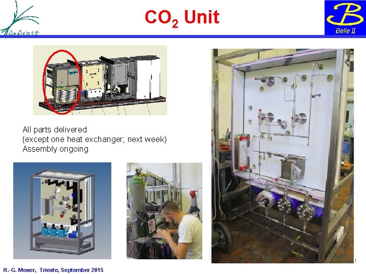 CO 2 Unit All parts delivered (except one heat exchanger; next week) Assembly ongoing CO 2 Unit All parts delivered (except one heat exchanger; next week) Assembly ongoing