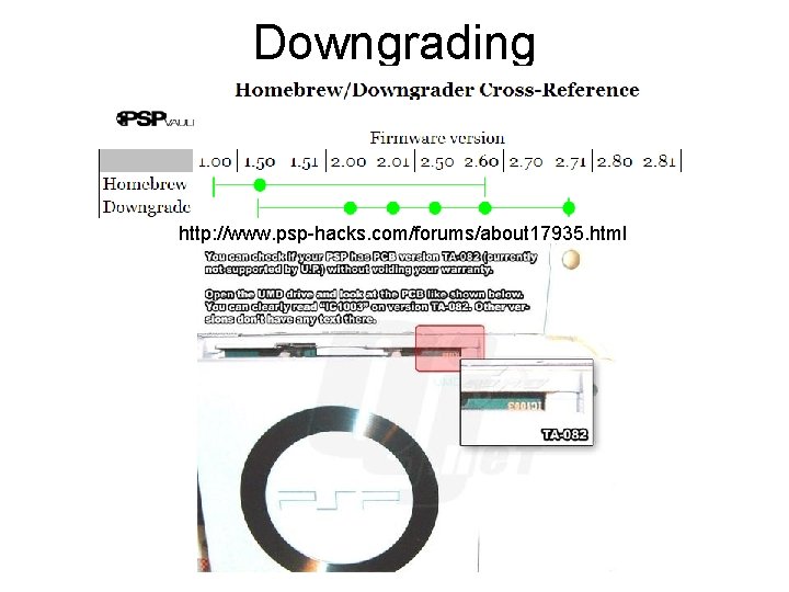 Downgrading http: //www. psp-hacks. com/forums/about 17935. html 