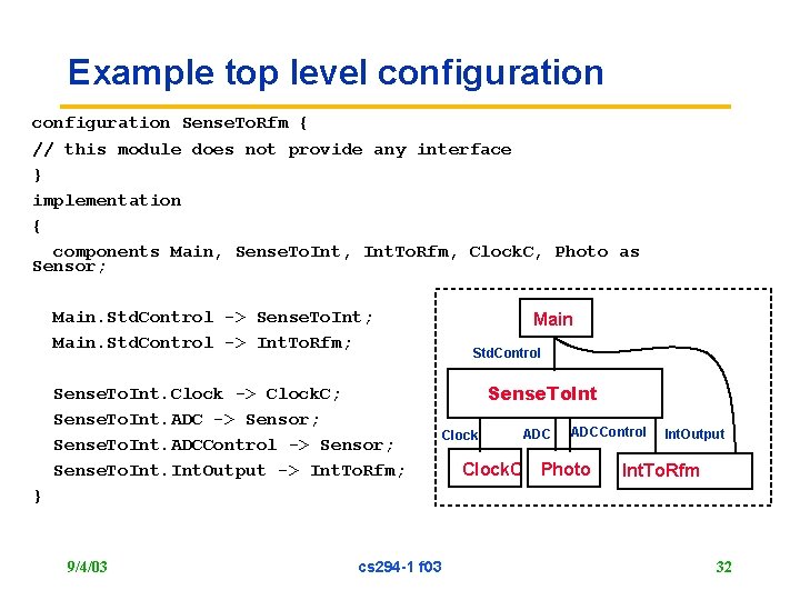 Example top level configuration Sense. To. Rfm { // this module does not provide
