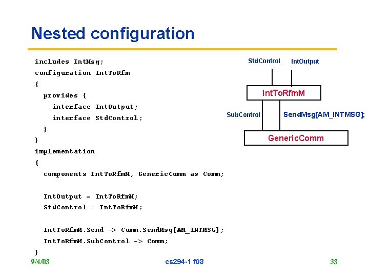 Nested configuration Std. Control includes Int. Msg; Int. Output configuration Int. To. Rfm {