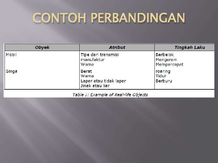 CONTOH PERBANDINGAN CONTOH PERBANDINGAN