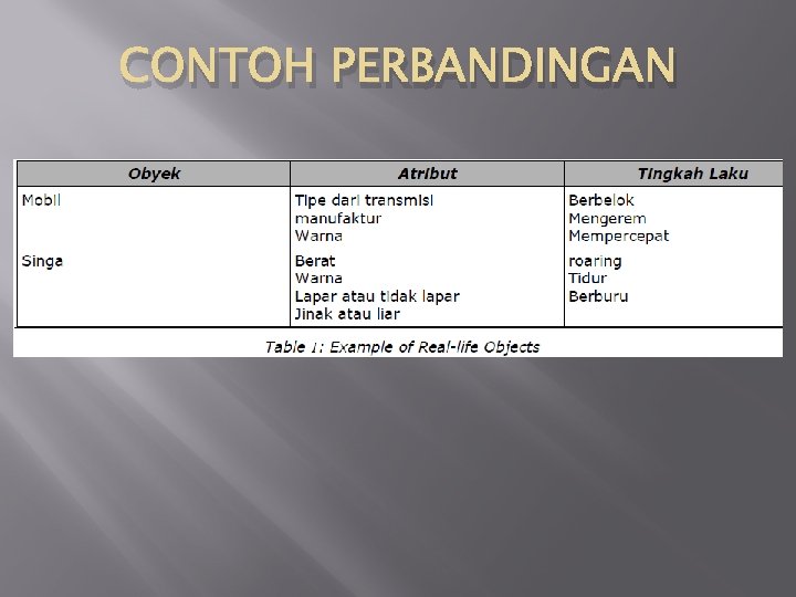 CONTOH PERBANDINGAN 