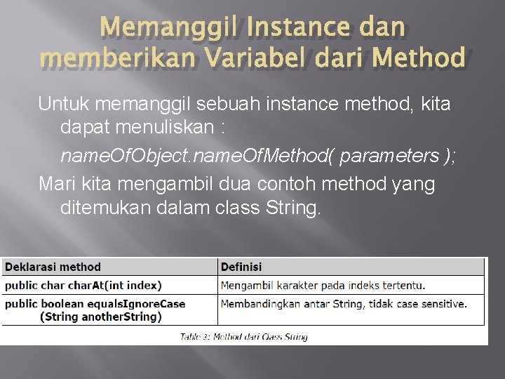 Memanggil Instance dan memberikan Variabel dari Method Untuk memanggil sebuah instance method, kita dapat