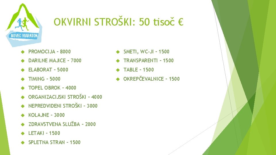 OKVIRNI STROŠKI: 50 tisoč € PROMOCIJA – 8000 SMETI, WC-JI – 1500 DARILNE MAJICE OKVIRNI STROŠKI: 50 tisoč € PROMOCIJA – 8000 SMETI, WC-JI – 1500 DARILNE MAJICE