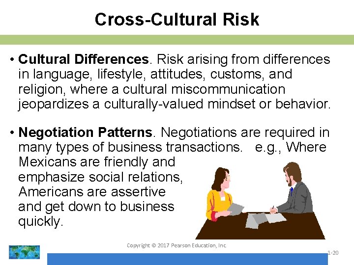 Cross-Cultural Risk • Cultural Differences. Risk arising from differences in language, lifestyle, attitudes, customs,