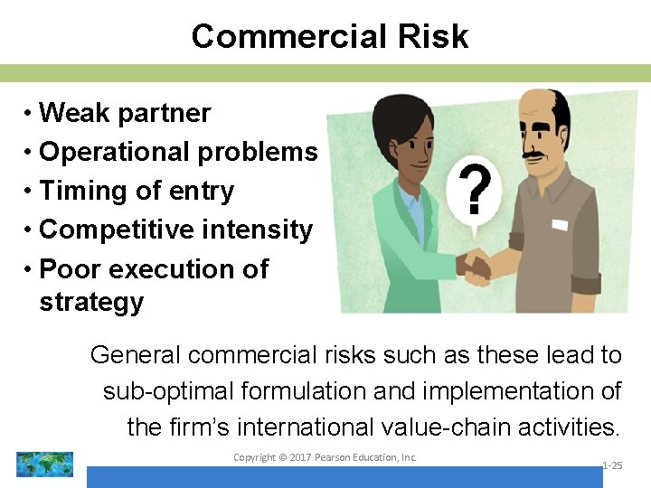 Commercial Risk • Weak partner • Operational problems • Timing of entry • Competitive