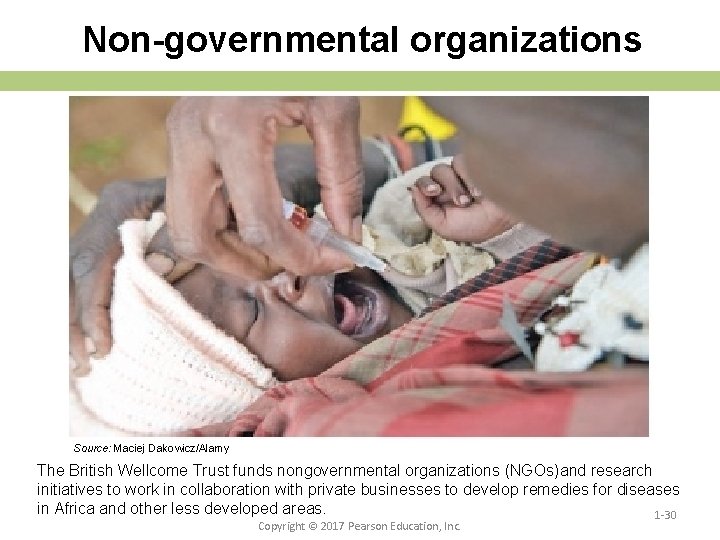 Non-governmental organizations Source: Maciej Dakowicz/Alamy The British Wellcome Trust funds nongovernmental organizations (NGOs)and research