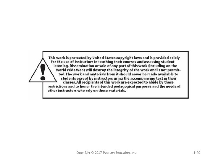 Copyright © 2017 Pearson Education, Inc. 1 -40 Copyright © 2017 Pearson Education, Inc. 1 -40