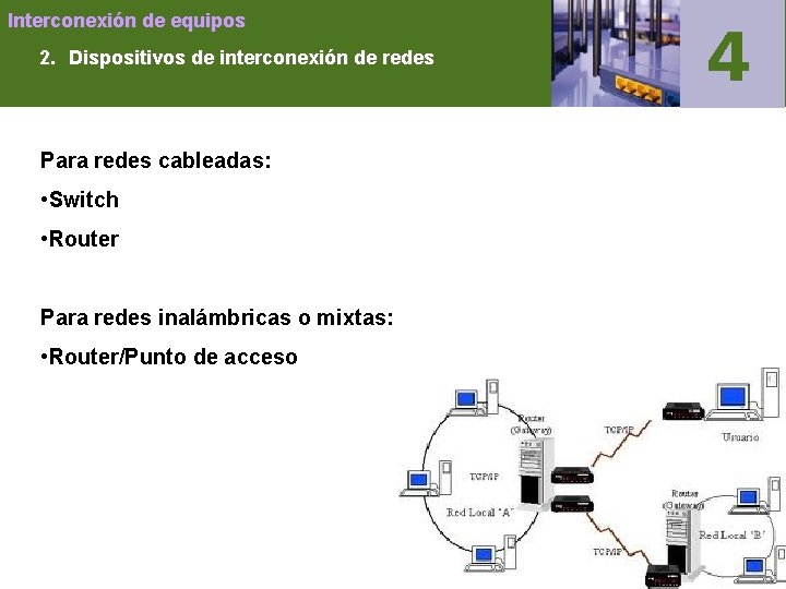 Interconexión de equipos 2. Dispositivos de interconexión de redes Para redes cableadas: • Switch