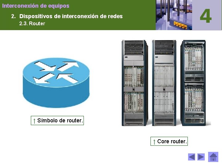 Interconexión de equipos 2. Dispositivos de interconexión de redes 2. 3. Router ↑ Símbolo