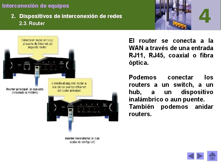 Interconexión de equipos 2. Dispositivos de interconexión de redes 2. 3. Router El router