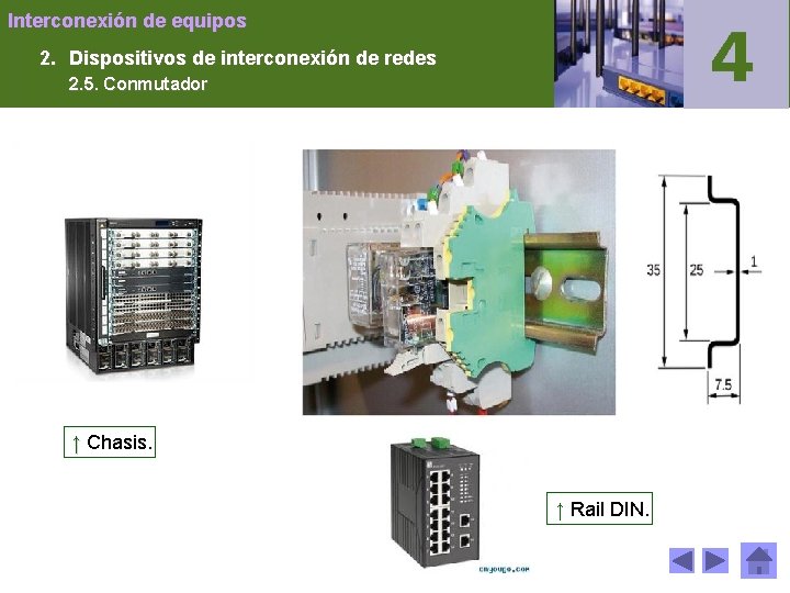 Interconexión de equipos 2. Dispositivos de interconexión de redes 2. 5. Conmutador ↑ Chasis.