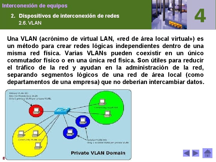 Interconexión de equipos 2. Dispositivos de interconexión de redes 2. 6. VLAN Una VLAN