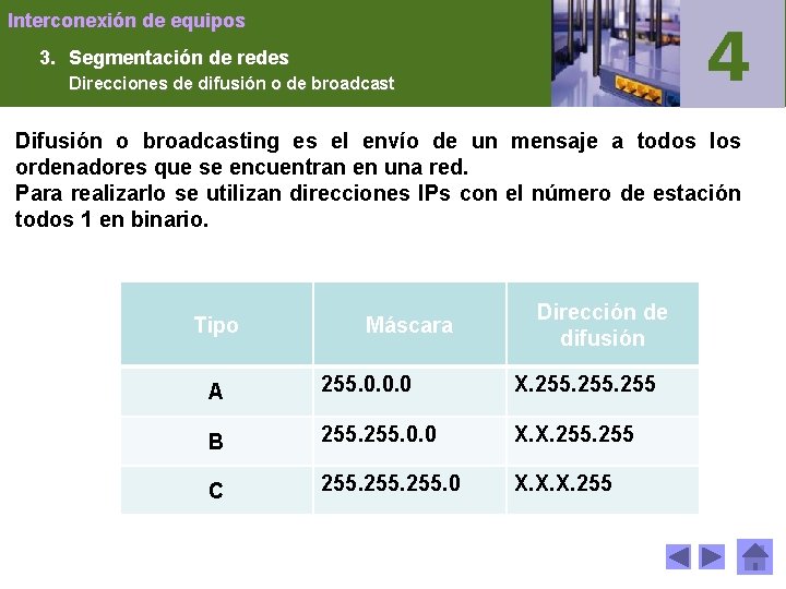 Interconexión de equipos 3. Segmentación de redes Direcciones de difusión o de broadcast Difusión