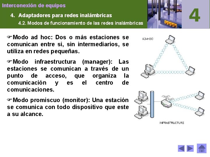 Interconexión de equipos 4. Adaptadores para redes inalámbricas 4. 2. Modos de funcionamiento de