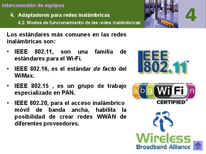 Interconexión de equipos 4. Adaptadores para redes inalámbricas 4. 2. Modos de funcionamiento de