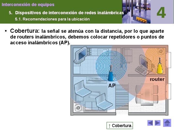 Interconexión de equipos 5. Dispositivos de interconexión de redes inalámbricas 5. 1. Recomendaciones para