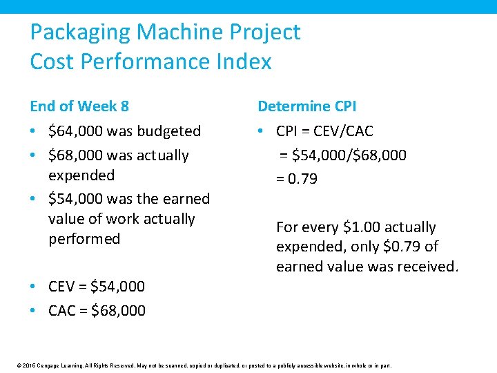 Packaging Machine Project Cost Performance Index End of Week 8 Determine CPI • $64,