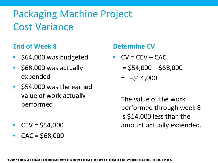 Packaging Machine Project Cost Variance End of Week 8 Determine CV • $64, 000