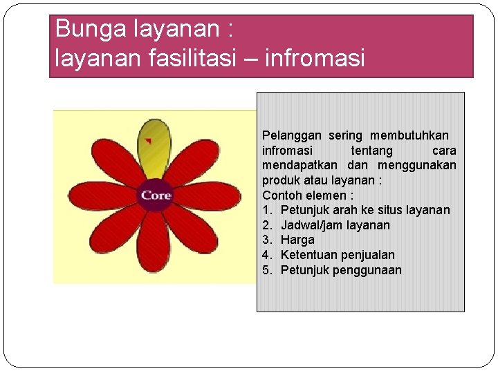 Bunga layanan : layanan fasilitasi – infromasi Pelanggan sering membutuhkan infromasi tentang cara mendapatkan Bunga layanan : layanan fasilitasi – infromasi Pelanggan sering membutuhkan infromasi tentang cara mendapatkan